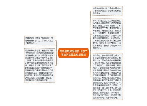 新政催热房屋租赁 北京二手房买卖挂上租赁标签