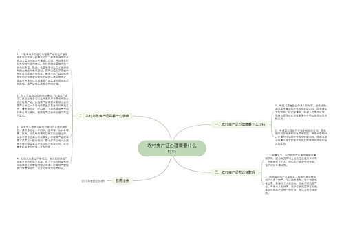 农村房产证办理需要什么材料