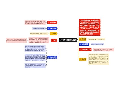 二手房转让缴纳的税费