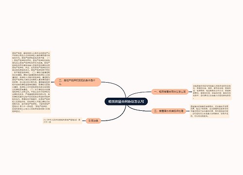 租赁房屋合同协议怎么写