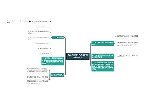 电子商务法个人营业执照就可以了吗