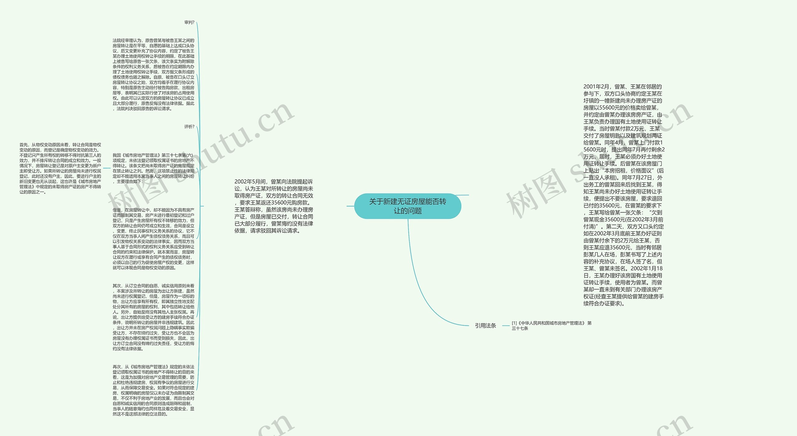 关于新建无证房屋能否转让的问题思维导图