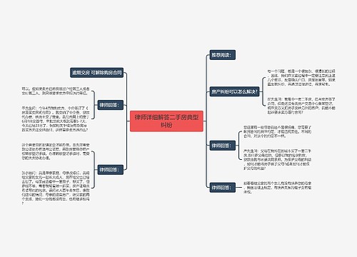 律师详细解答二手房典型纠纷