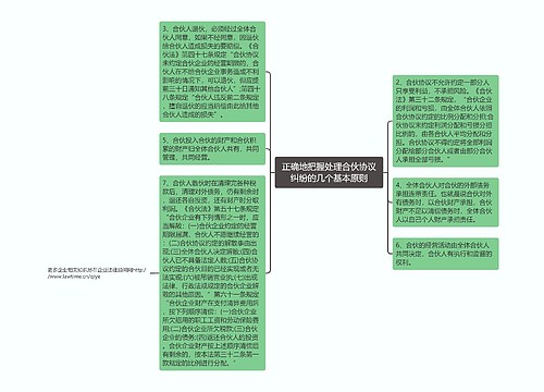 正确地把握处理合伙协议纠纷的几个基本原则