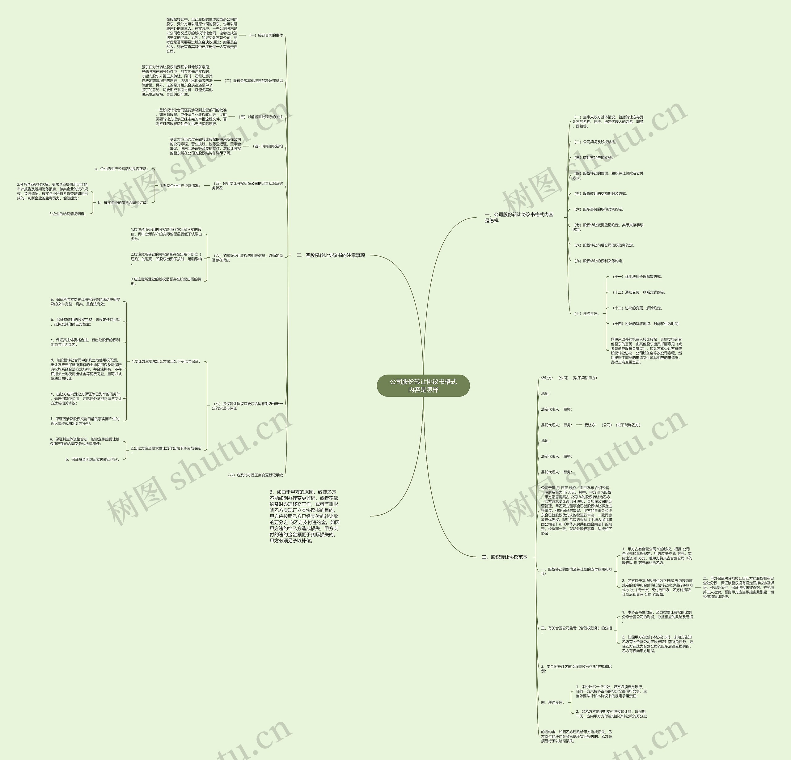 公司股份转让协议书格式内容是怎样 公司股份转让协议书格式内容是怎样