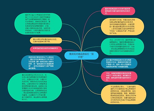 重庆拟对商品房实行“双价签”