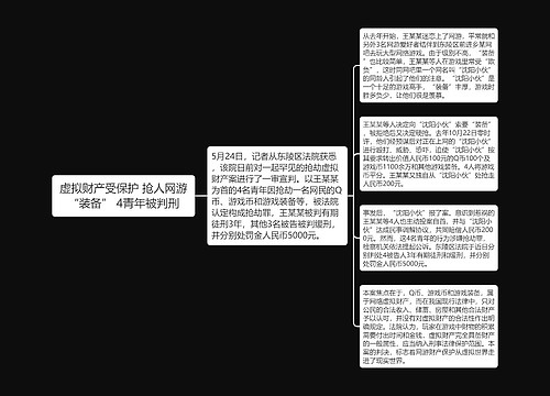 虚拟财产受保护 抢人网游“装备” 4青年被判刑