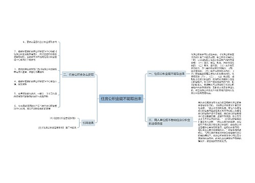 住房公积金能不能取出来