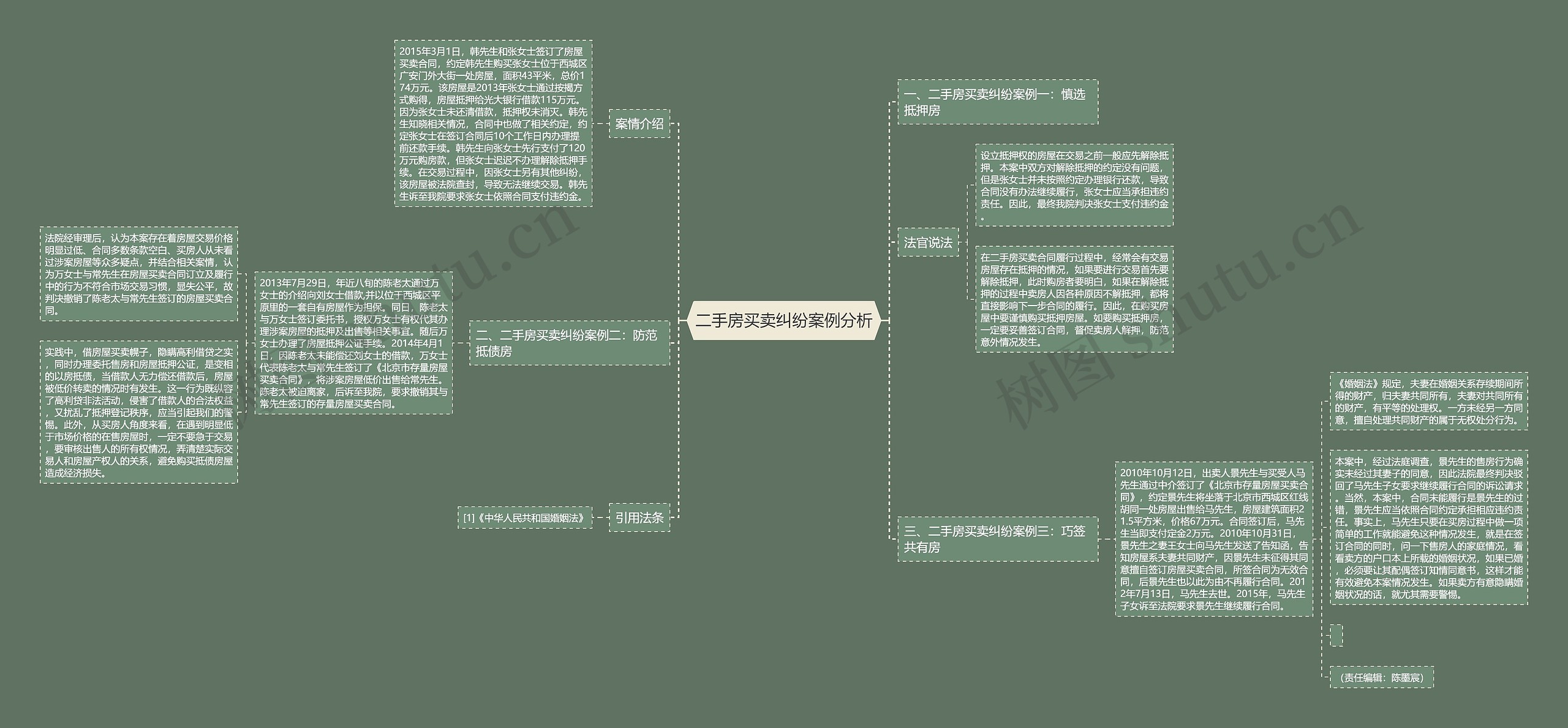 二手房买卖纠纷案例分析 二手房买卖纠纷案例分析