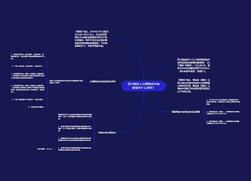 四川购房人办理购房补助要提供什么资料？