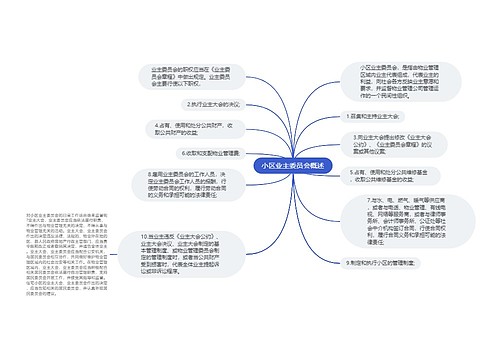 小区业主委员会概述