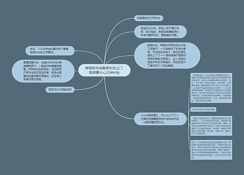 房租刚交完真房东找上门 租房要小心三种纠纷