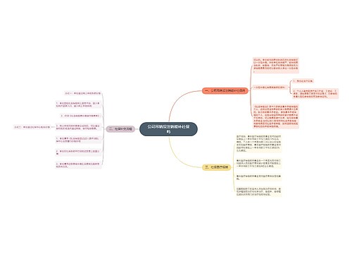 公司吊销没注销能补社保吗