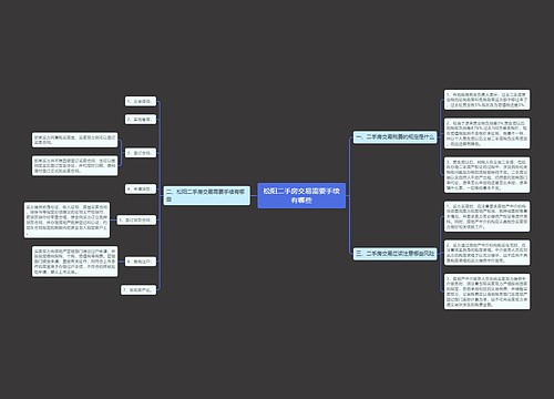 松阳二手房交易需要手续有哪些