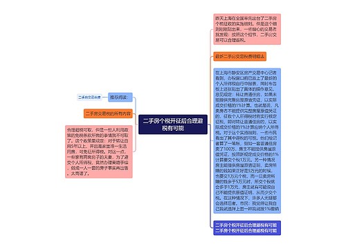 二手房个税开征后合理避税有可能