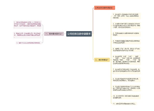 公司名称注册申请要求