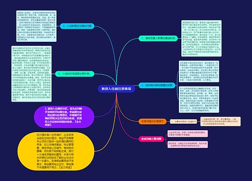 新房入住前注意事项