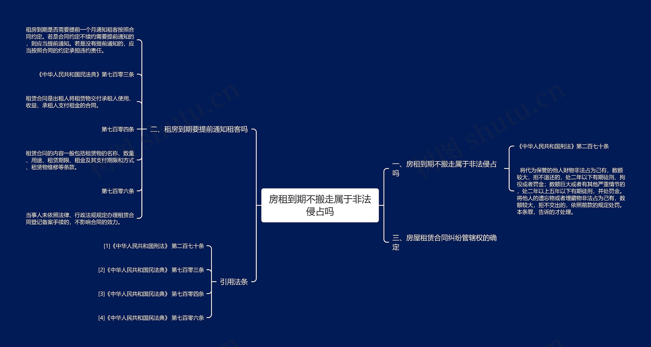 房租到期不搬走属于非法侵占吗