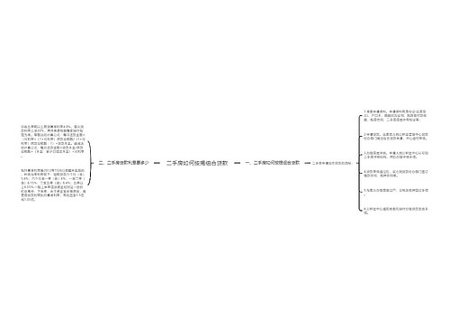 二手房如何按揭组合贷款