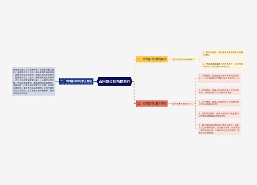 合同签订的前提条件