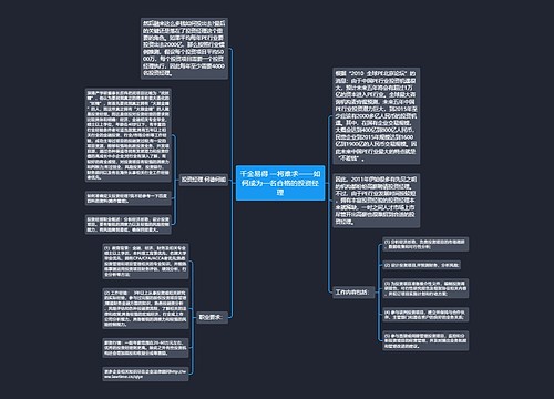 千金易得 一将难求——如何成为一名合格的投资经理