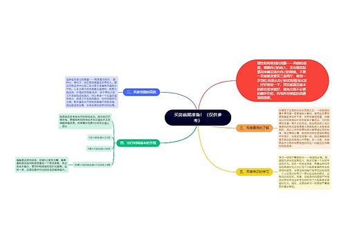 买房前期准备！（仅供参考）