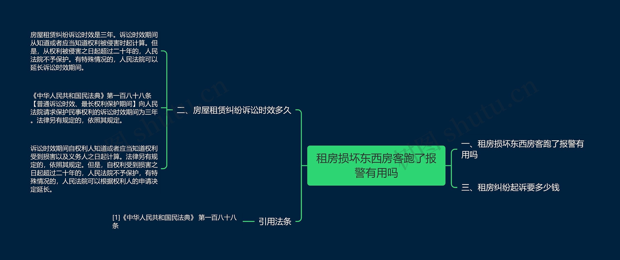 租房损坏东西房客跑了报警有用吗 租房损坏东西房客跑了报警有用吗