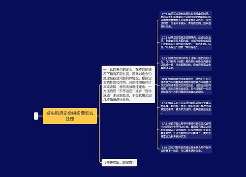 发生购房定金纠纷要怎么处理