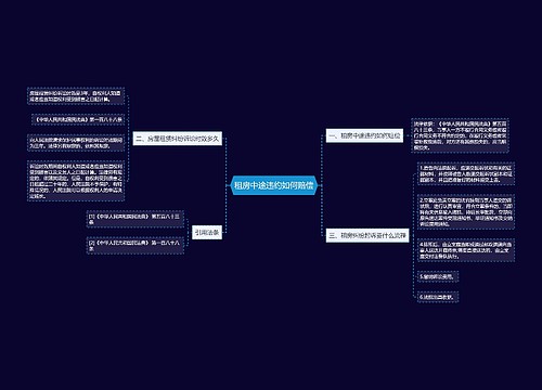 租房中途违约如何赔偿