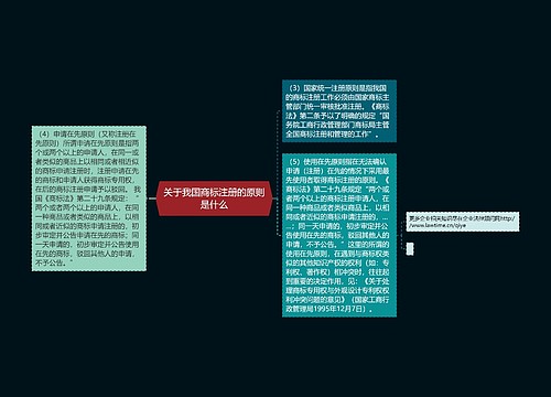 关于我国商标注册的原则是什么