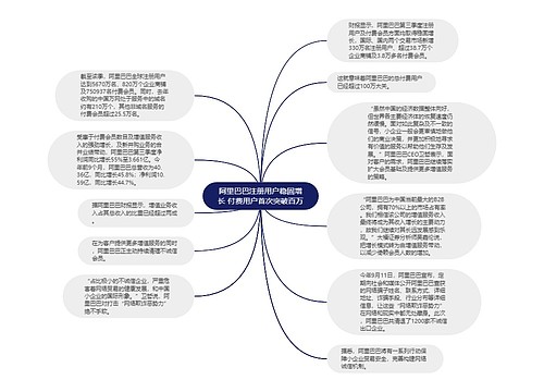 阿里巴巴注册用户稳固增长 付费用户首次突破百万