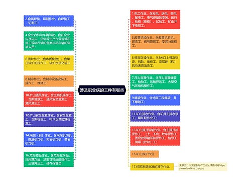 涉及职业病的工种有哪些