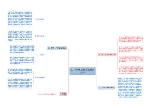 买了小产权房怎么办,有风险吗