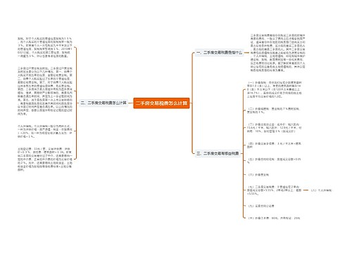 二手房交易税费怎么计算