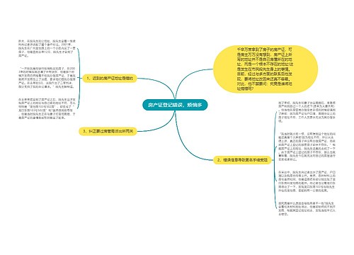 房产证登记错误，烦恼多