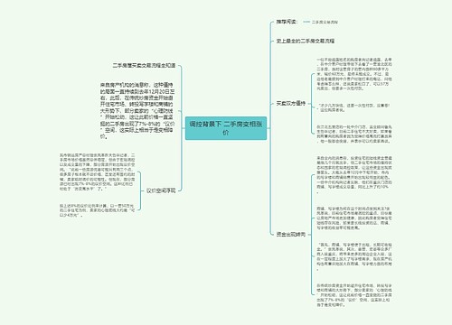 调控背景下 二手房变相涨价