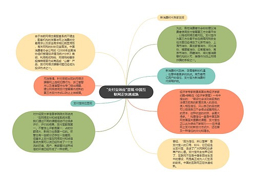 "支付宝效应"显现 中国互联网正快速成熟