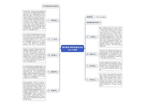 理性购房 购房准备应考虑这九大因素