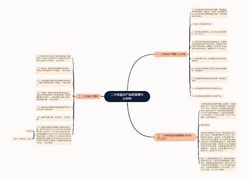 二手房屋过户流程需要什么材料