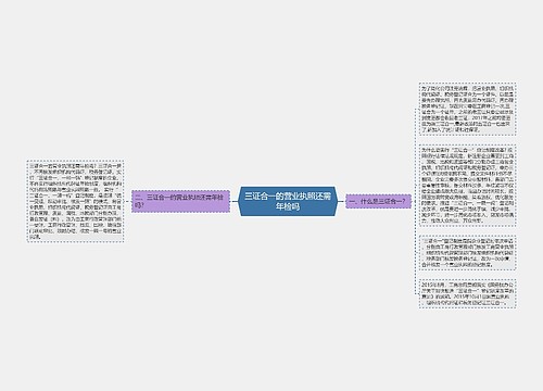 三证合一的营业执照还需年检吗