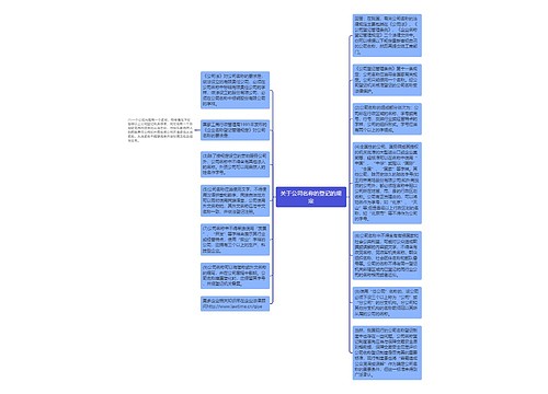 关于公司名称的登记的规定