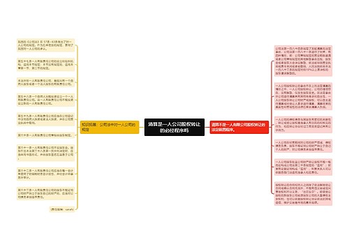 清算是一人公司股权转让的必经程序吗