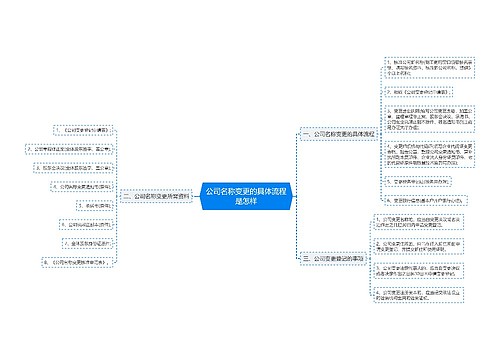 公司名称变更的具体流程是怎样