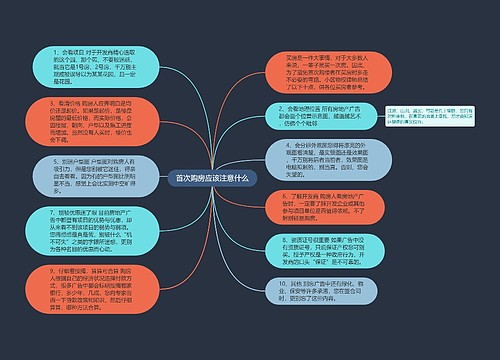 首次购房应该注意什么