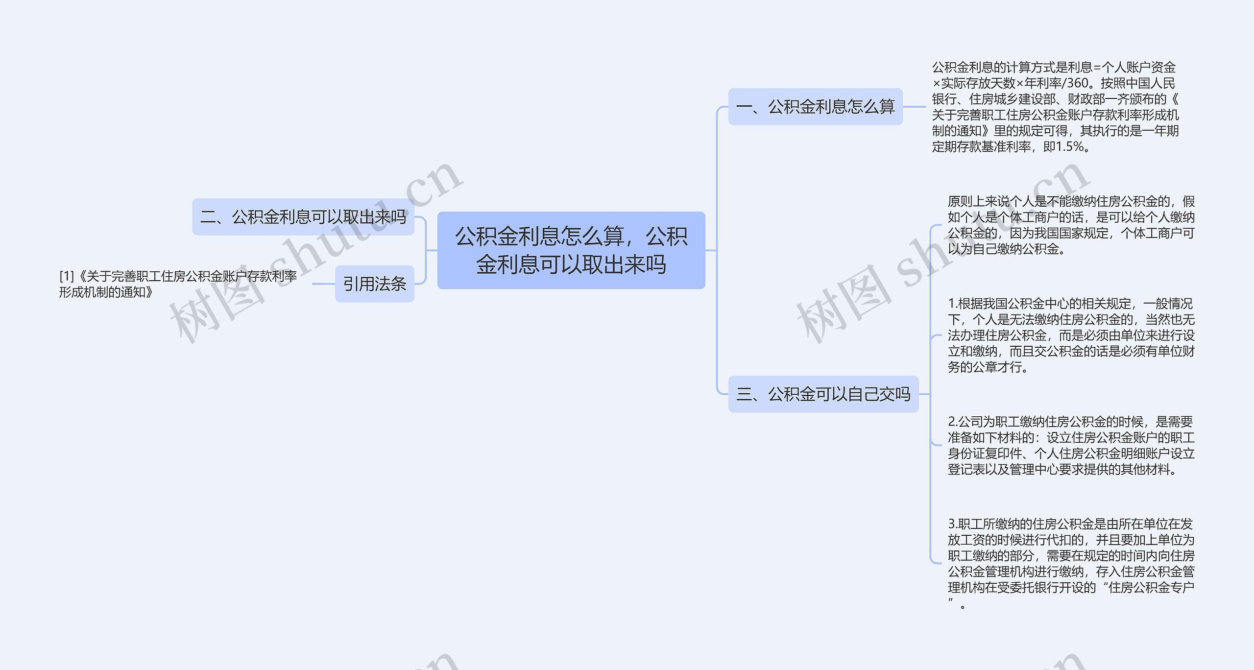 公积金利息怎么算，公积金利息可以取出来吗