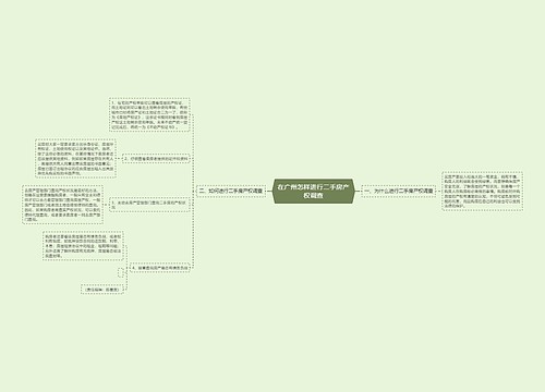 在广州怎样进行二手房产权调查