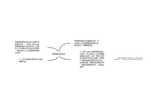 期房能否转让