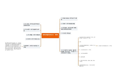 验收房屋怎样安全“排雷”