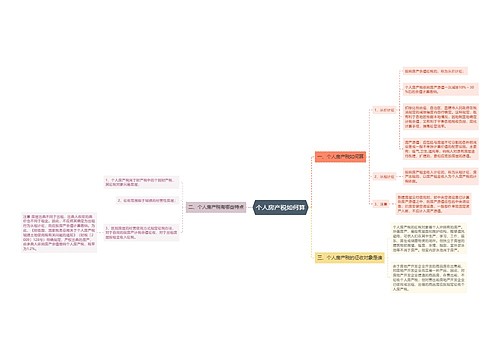 个人房产税如何算