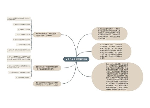 关于合伙企业清算的条件